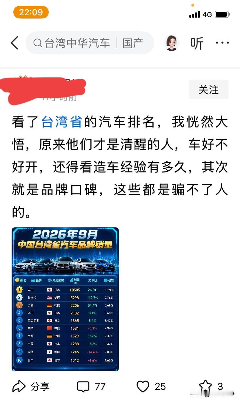 台湾人喜欢买外国的车，首选日本车，这都被吹成台湾是最清醒的，这也是没谁了，你如果