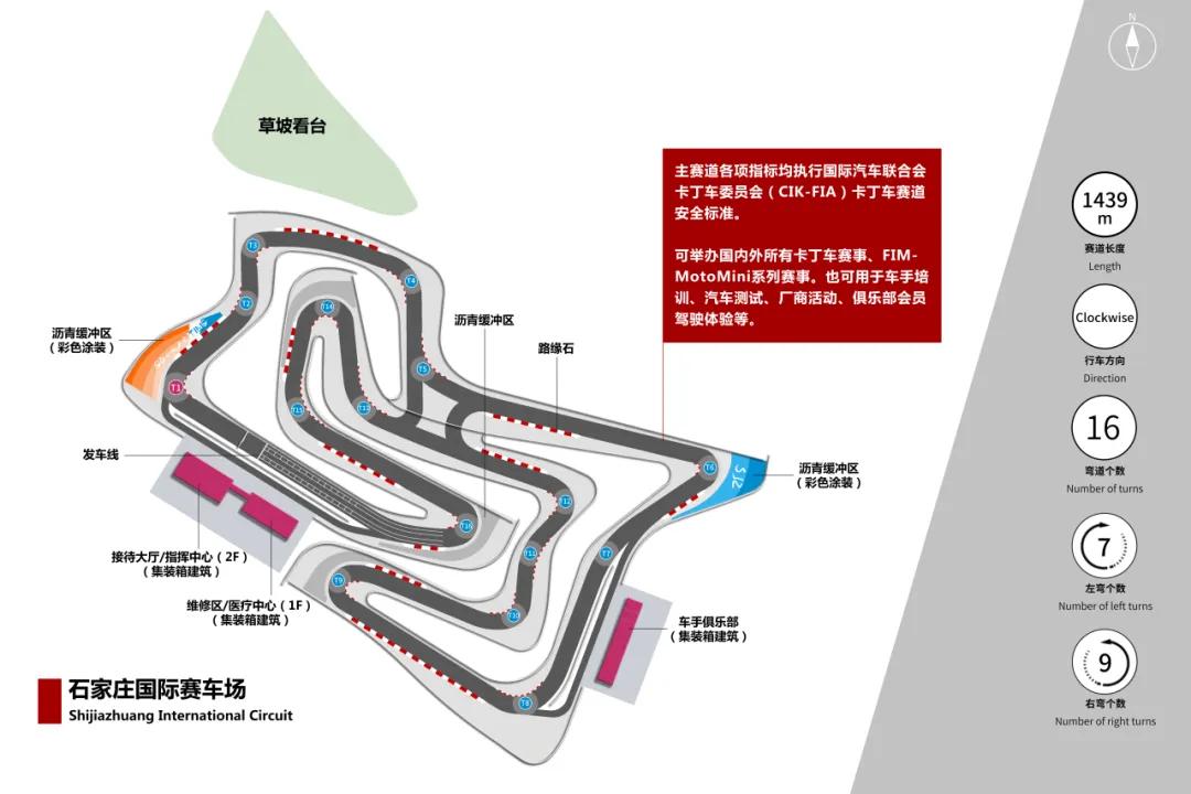 石家庄这回玩真的了，CKC赛道居然藏在滹沱河岛上？
说实话，刚看到CKC赛历的时