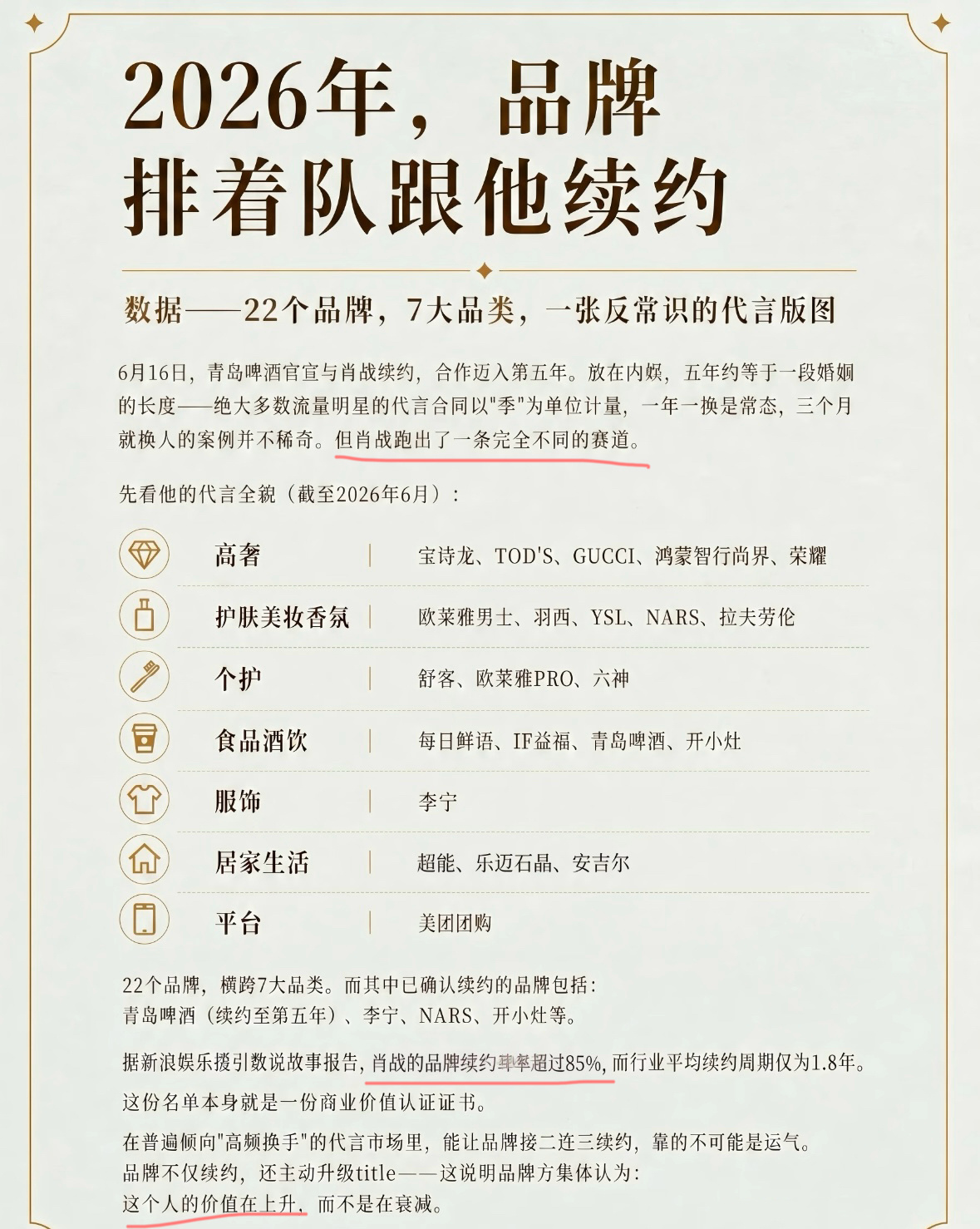 内娱是内娱，肖皇是肖皇！