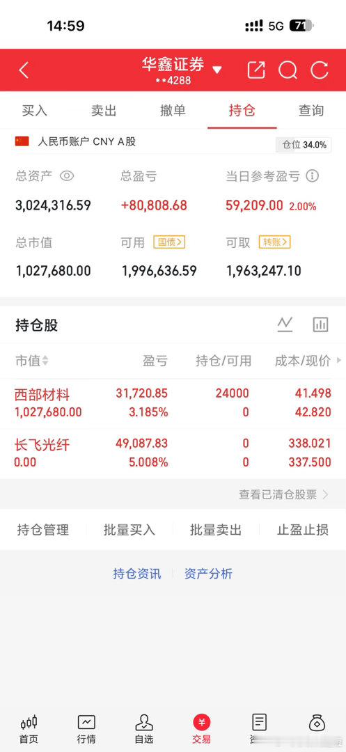 股市长虹：出：长飞光纤入：西部材料记录自己shi盘，加油努力年底1000w股票