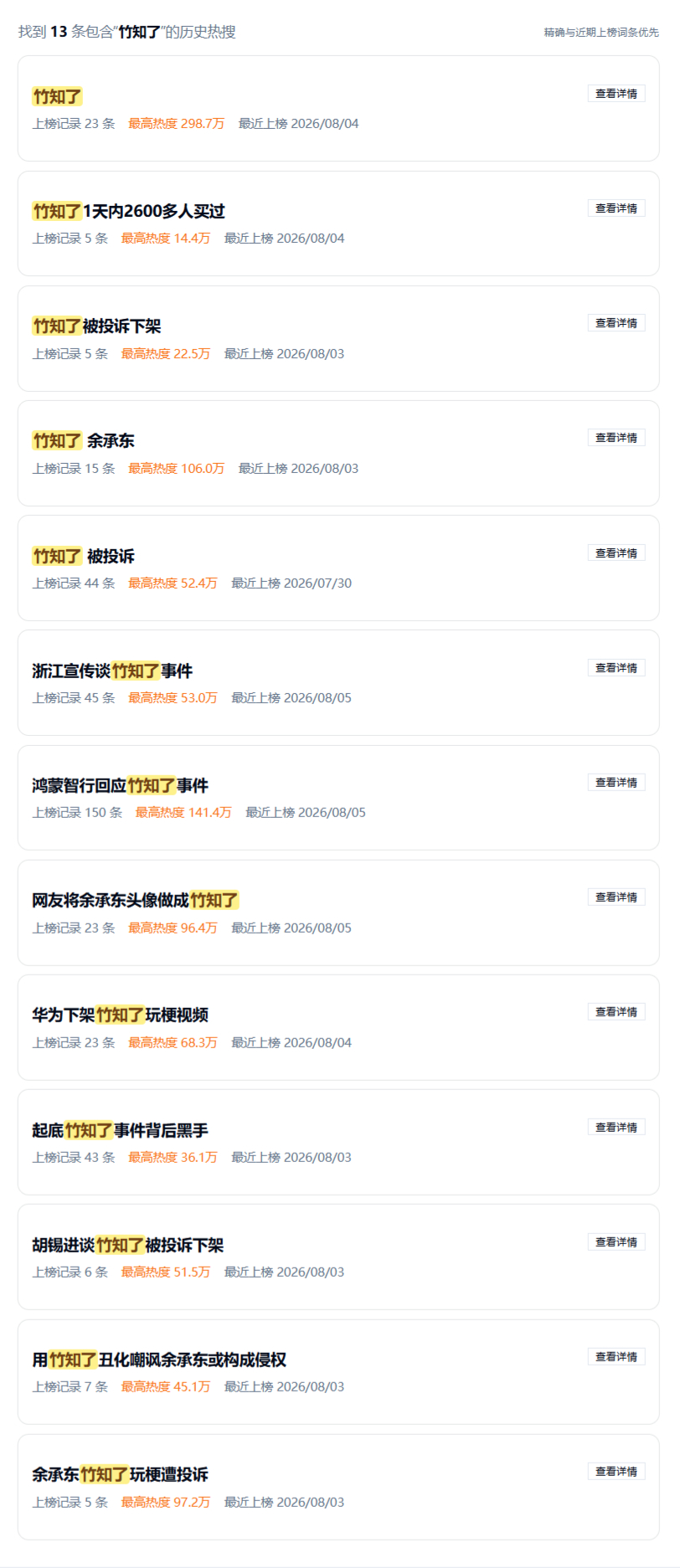 截止目前竹知了所有的历史热搜，从时间线看，我比较赞同图3博主的分析。竹知了最早的