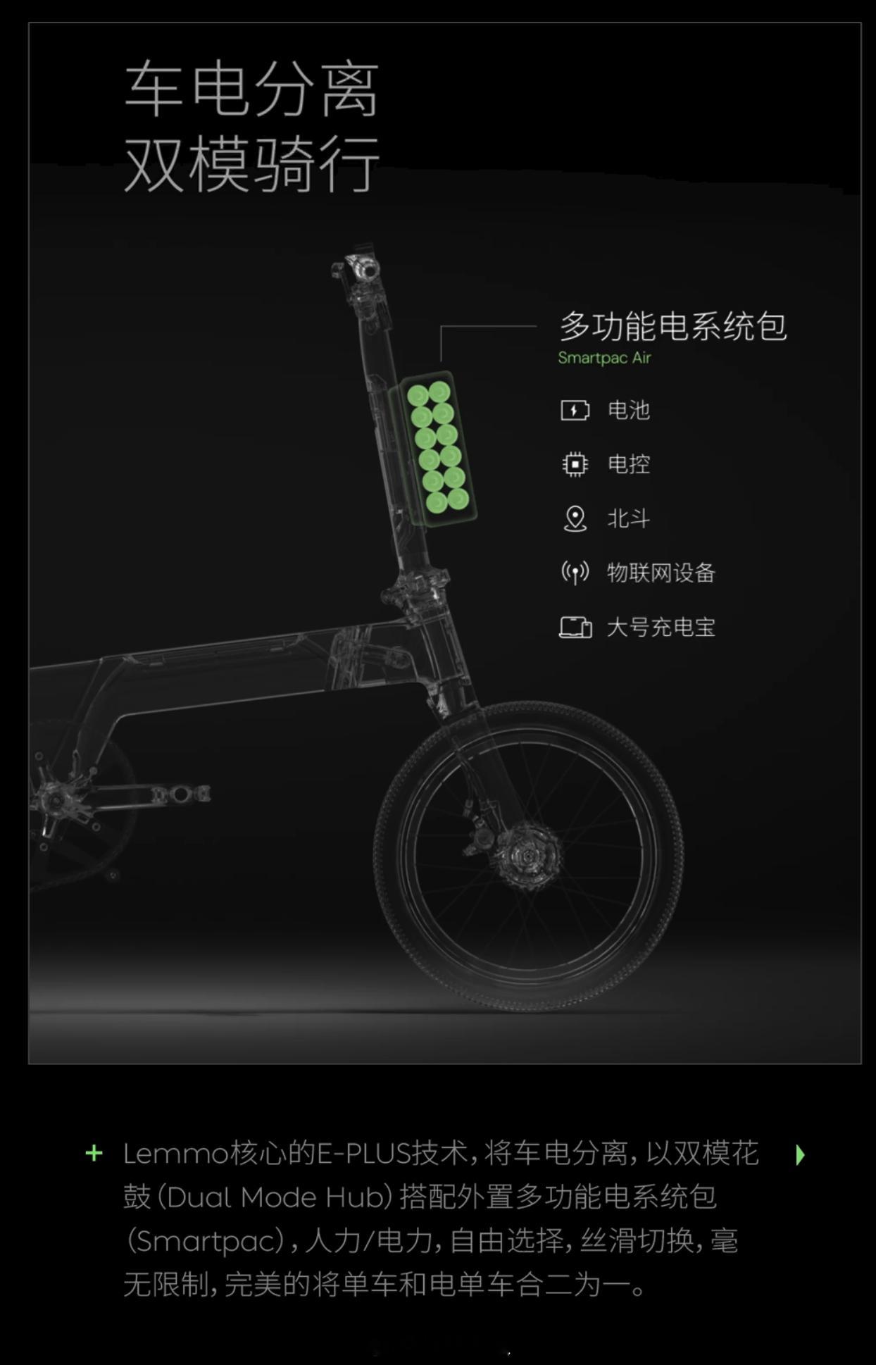 蔚来自行车，折叠电助力，售价7999，碳纤维车架，液压碟刹，预定抵1000，积分