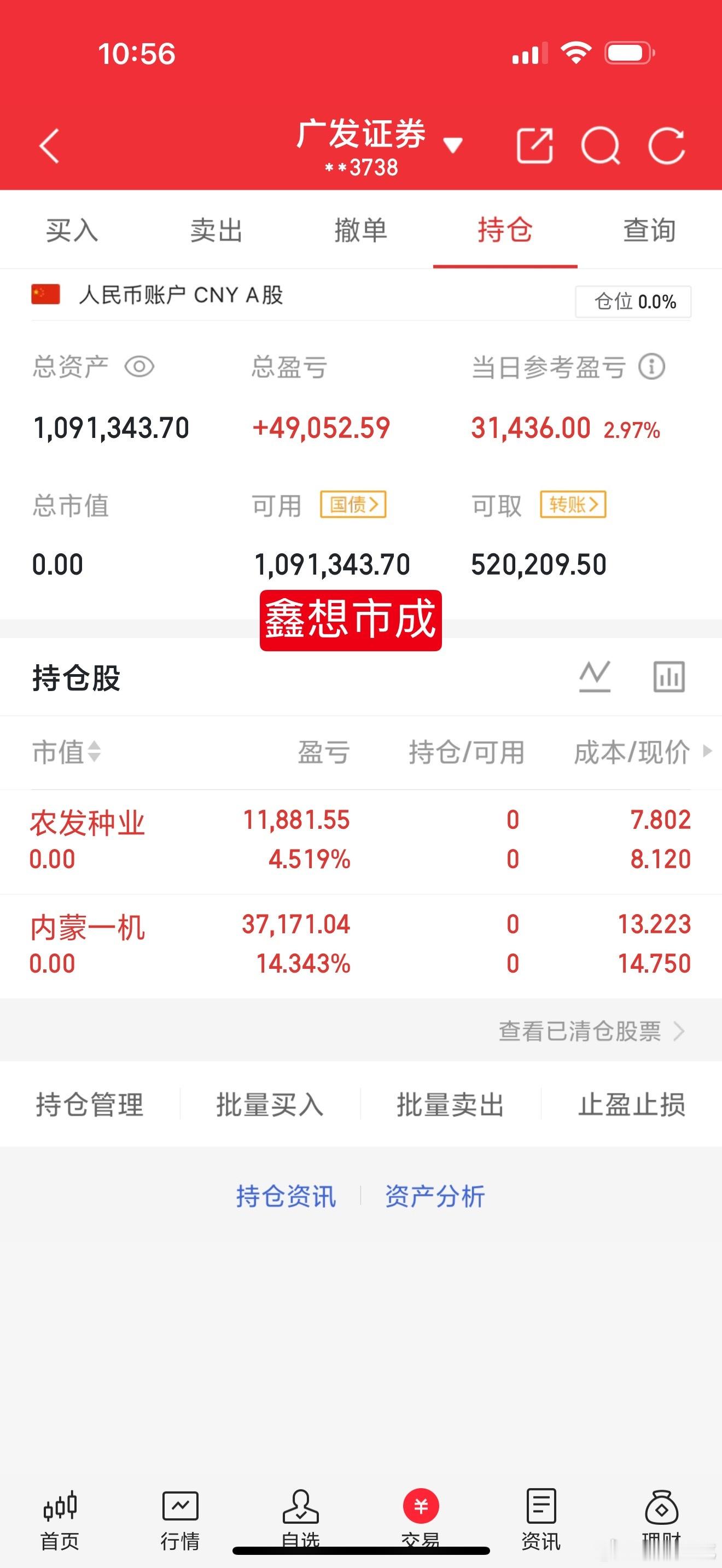 市场从不缺机会，缺的是守住利润的定力。见好就收，落袋为安，空仓也是操作，静待下一