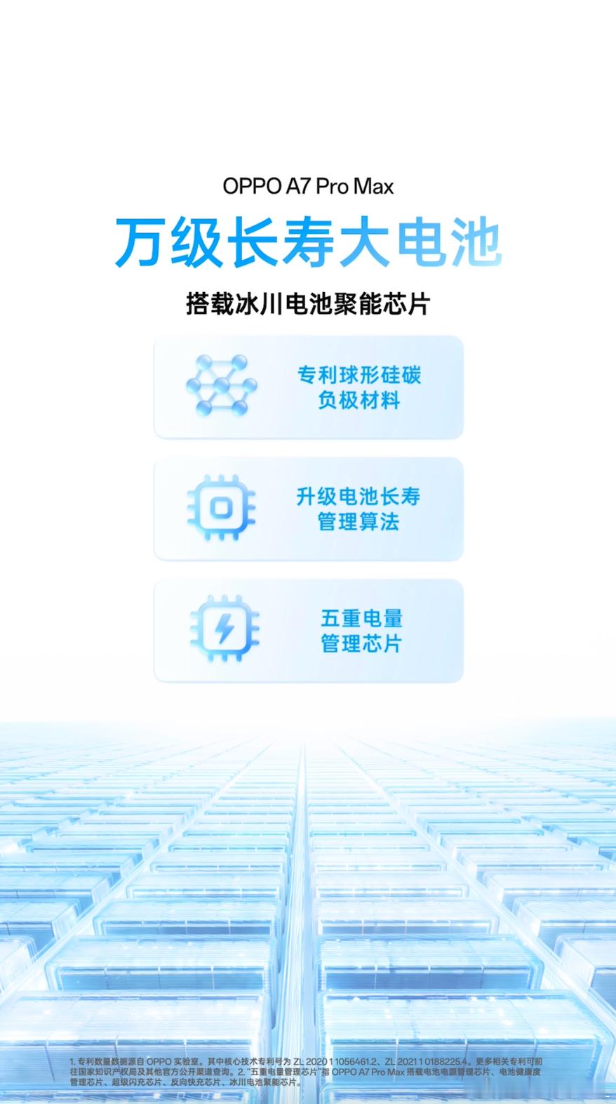OPPO A7 Pro Max搭载10000mAh万级大电池，终结手机电池容量和