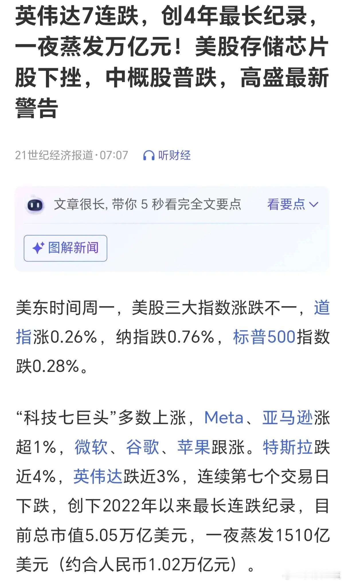 黄金涨科技崩，其实已经不是什么新鲜事，只是每一次上当的人，不一样而已，在资本市场