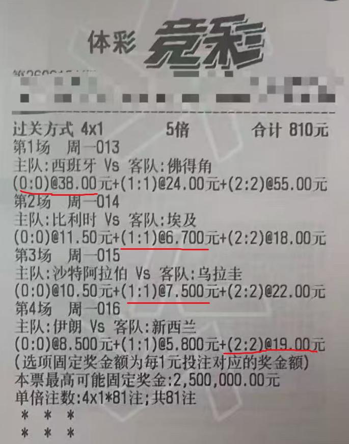 世界杯4连平神单亮相：彩友连串西班牙、比利时、沙特和伊朗4场比赛全部博平，而且还