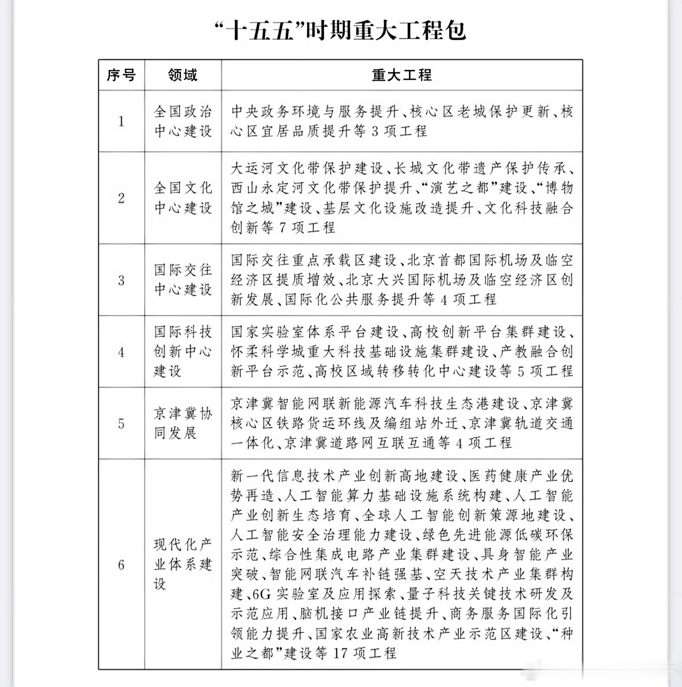 《科创板日报》8日讯，从全国数据标准化技术委员会获悉，《数据 基础术语》等22项