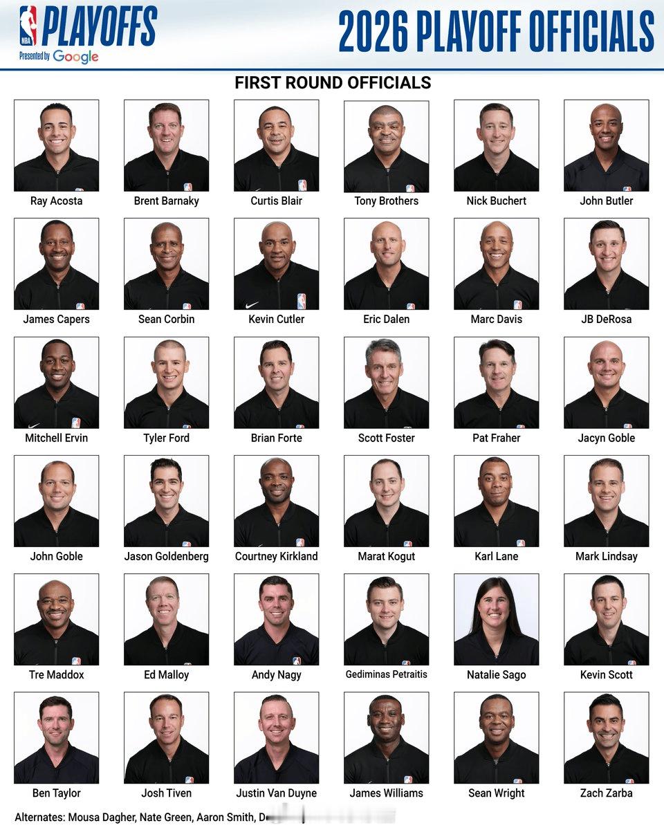 NBA官方公布季后赛首轮36名裁判名单，福斯特等名哨在列在这份名单中，包括托尼-