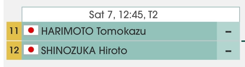 张本智和张本智和2026海口亚洲杯 ▶️男单淘汰赛R16张本智和 VS 筱塚大登