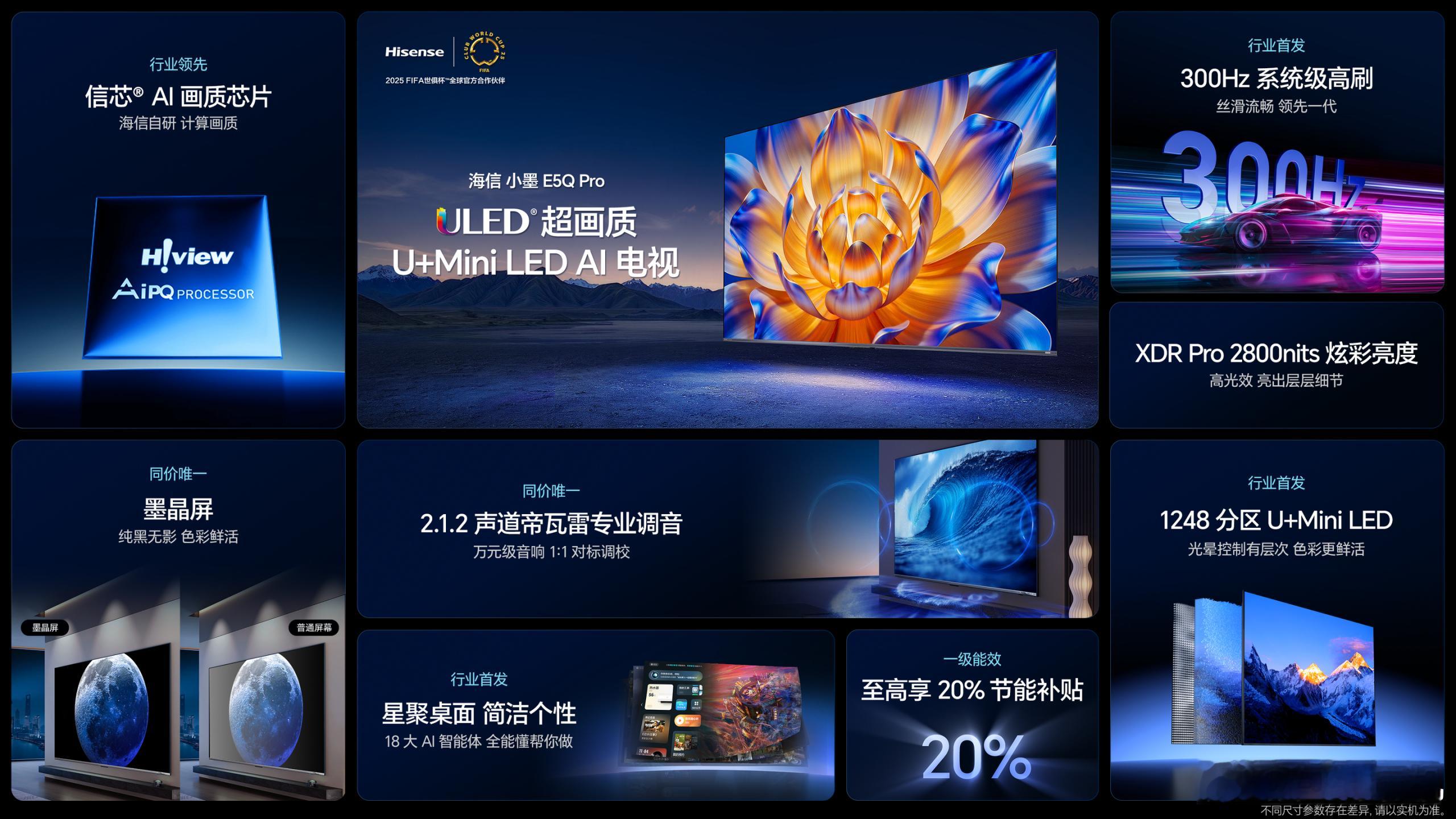 海信小墨E5Q Pro发布，100寸的才14999？[苦涩] ​​​