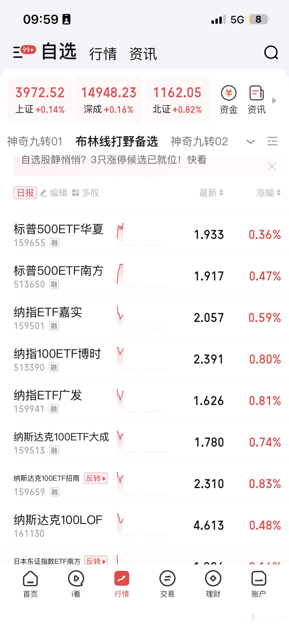 今天场内打野有红包了。收不收？你们自己决定。 