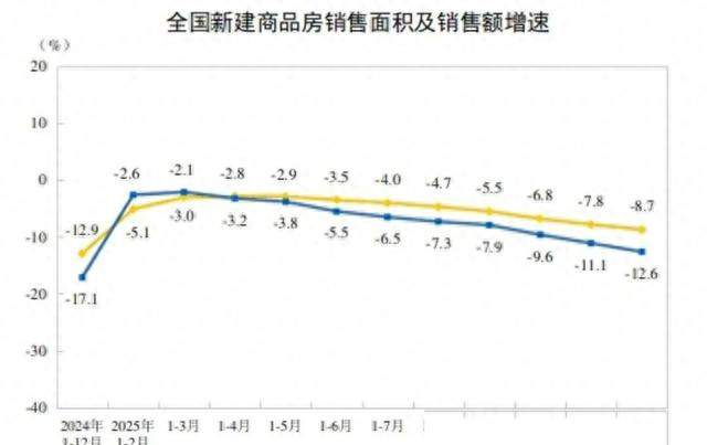 变天了，中国经济这场接力棒真的来了