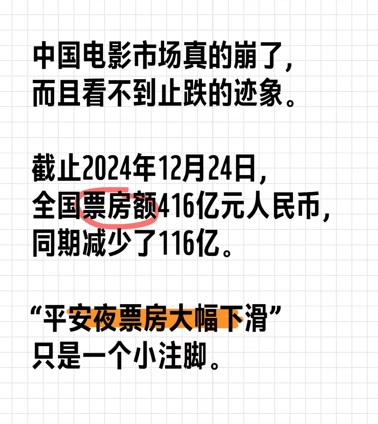 渐渐没钱的观众+仍然在糊弄的烂片+一言难尽的审核，只能说该得的都是应得的[允悲]
