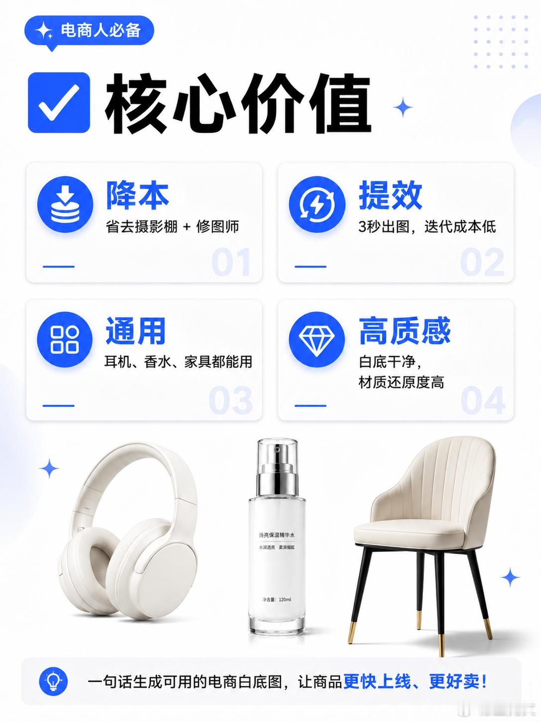 🎨 一句话生成商用级产品图 还在花几百块找人精修电商白底图？GPT-Image