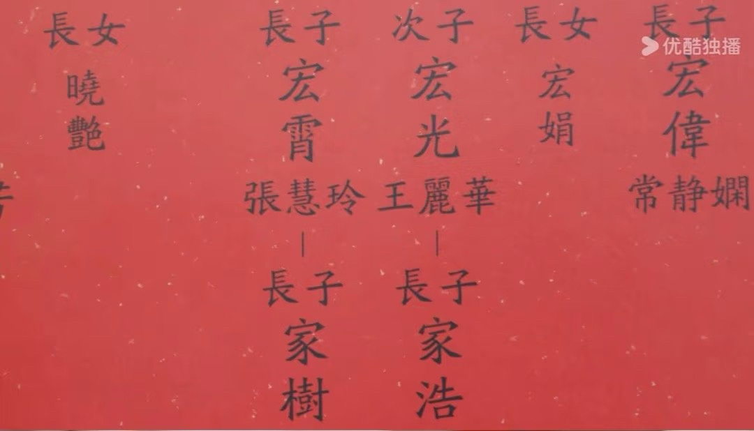 让我们祝福这对新人百年好合 