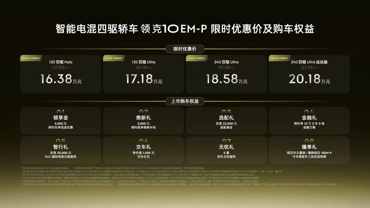 【限时优惠价16.38万元起，领克10 EM-P正式上市】9月8日，领克10 E