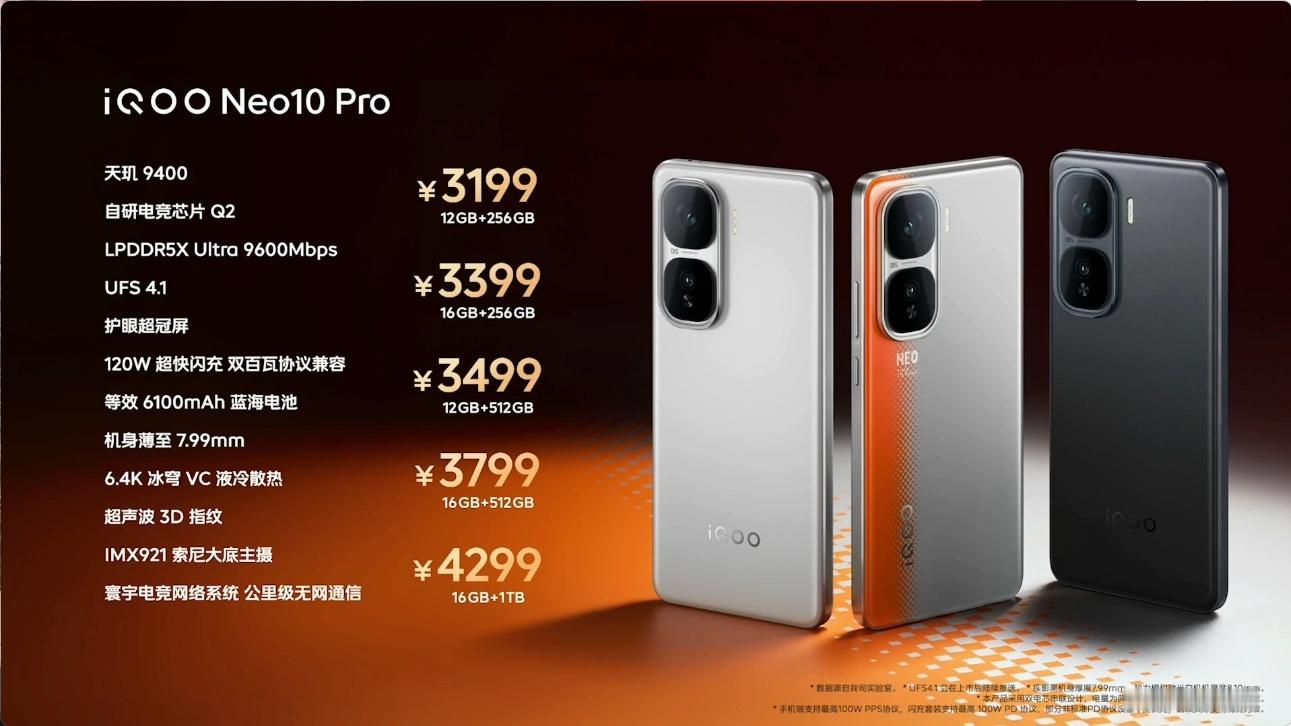 iQOO Neo10系列价格公布了Neo10加量不加价还是2299起，Neo10