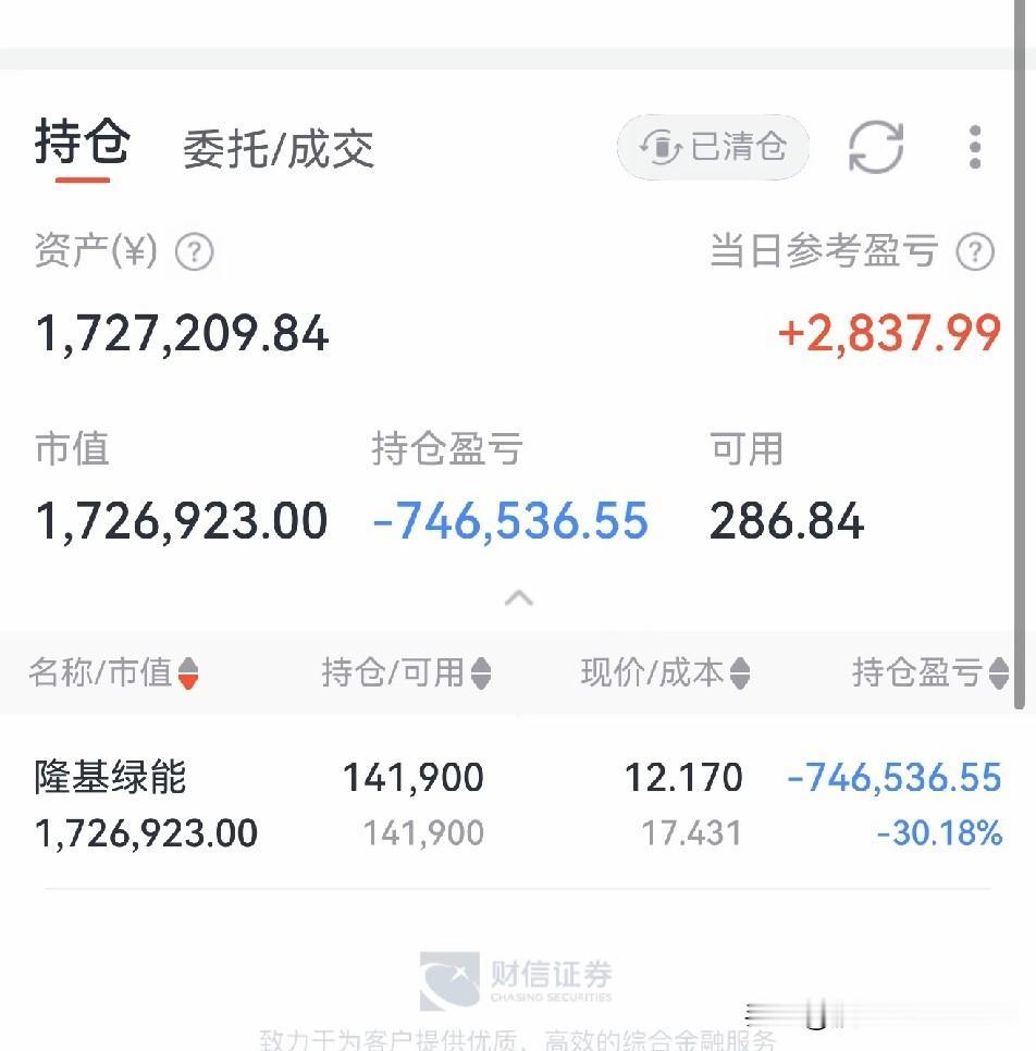 满仓隆基绿能已亏80万！亏超32%，彻底被深套的股民还能回本吗？

不说隆基绿能