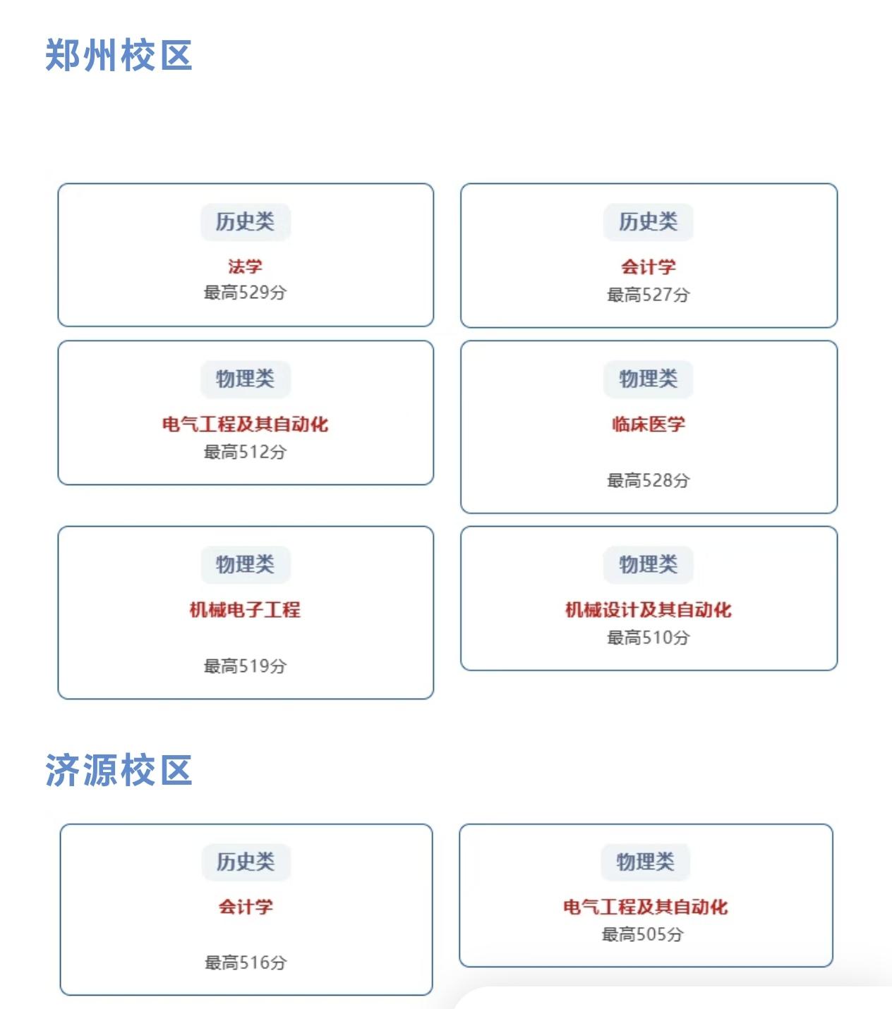 黄河科技学院：被誉为“河南省民办本科第一校”的黄河科技学院2026年在河南省生源