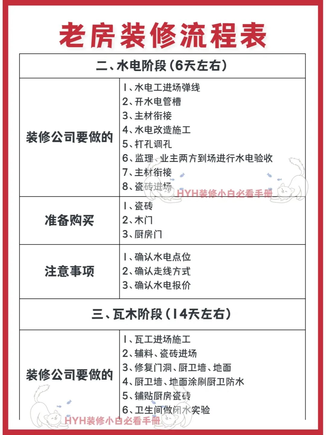哭了😭为什么我家老房装修时没早点刷到它