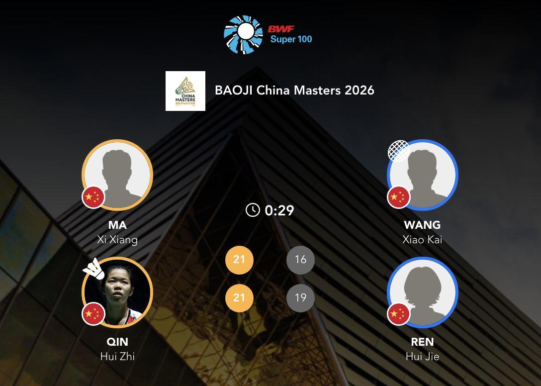 沈烜垚/唐睿芝🇨🇳 21-16、21-15 卢震/林彦妤李泓毅/黄可欣🇨?