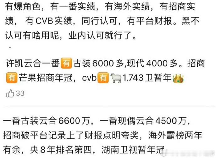 如果不提名字真想不到这个实绩拥有者居然是许凯，这哥原来这么强的吗？盘95top?