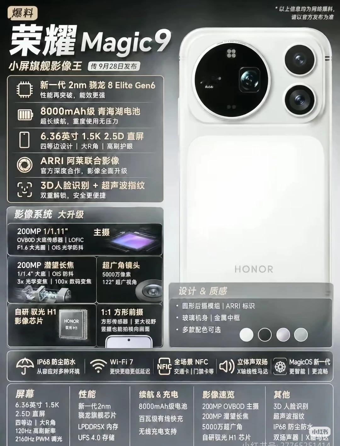 荣耀Magic9这配置你喜欢吗
太强了！这下友商得被荣耀搞傻眼了吧[捂脸]荣耀M