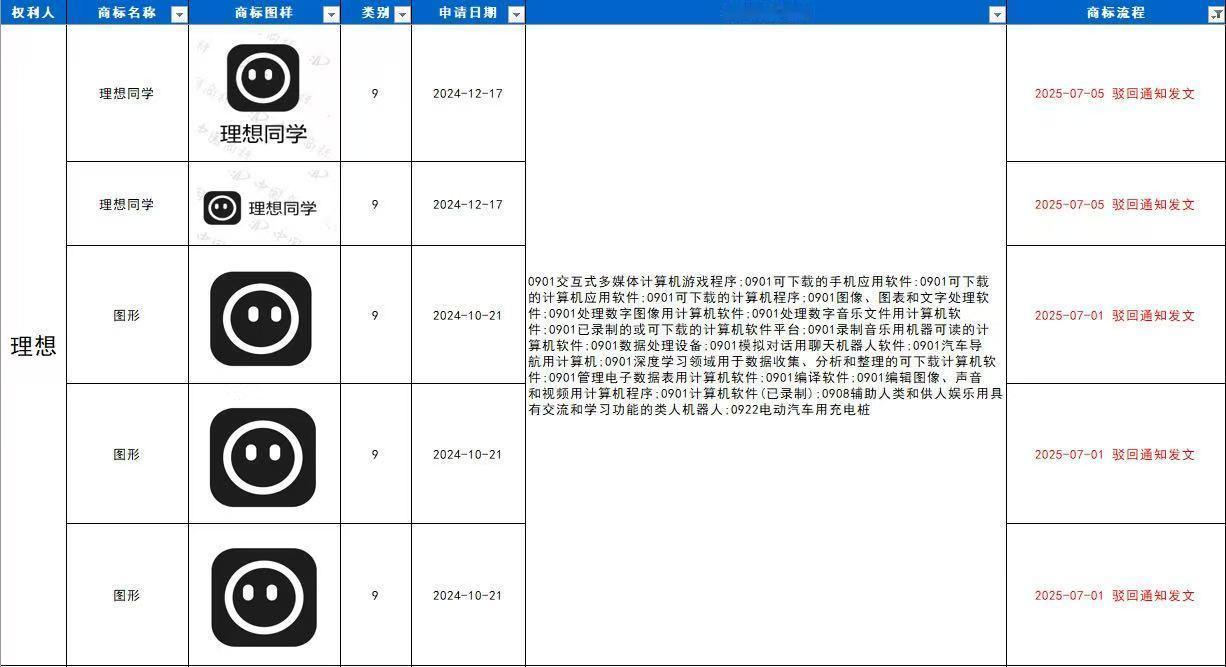 刚才无意间看到这张图片，我半天说不出话来。。。很难评，你们来吧[流汗][无聊][
