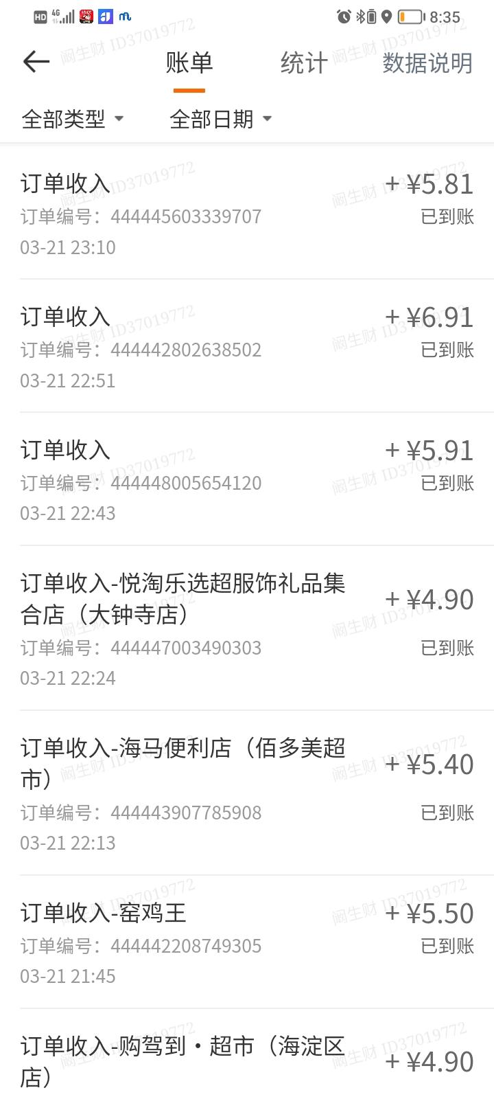 100分钟，跑7单，收入39.33元。

别喊苦，别喊累，在生活面前，啥也不是。
