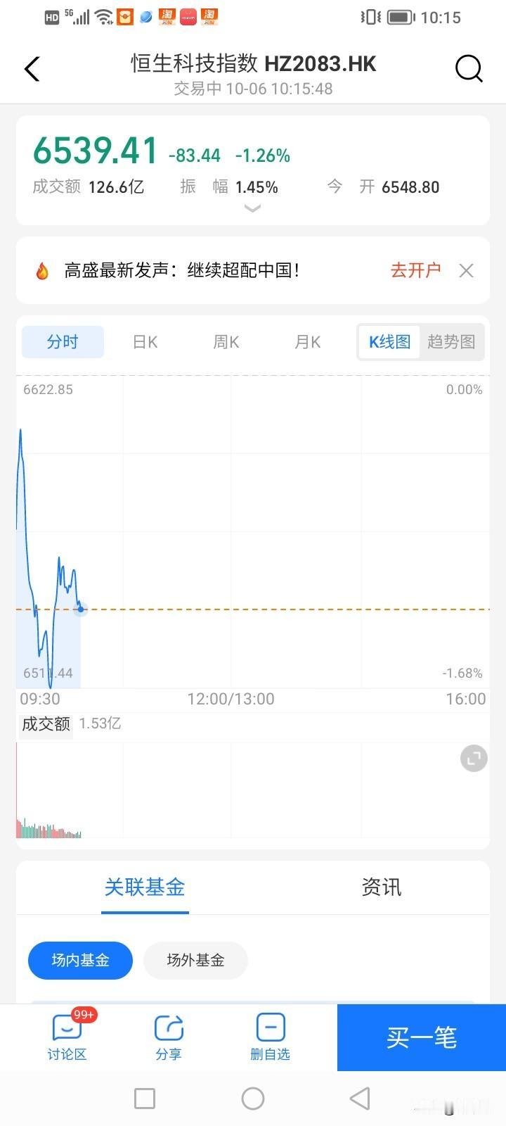 a股放假期间，今天是中秋节！港股竟然是在交易？？
这有些不合理吧！！
a股放假，