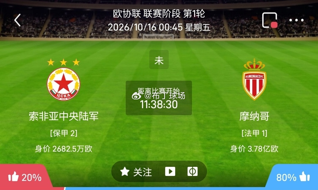 索菲亚中央陆军 vs 摩纳哥索菲亚中央陆军利好：主场氛围狂热，拼抢跑动积极，低位