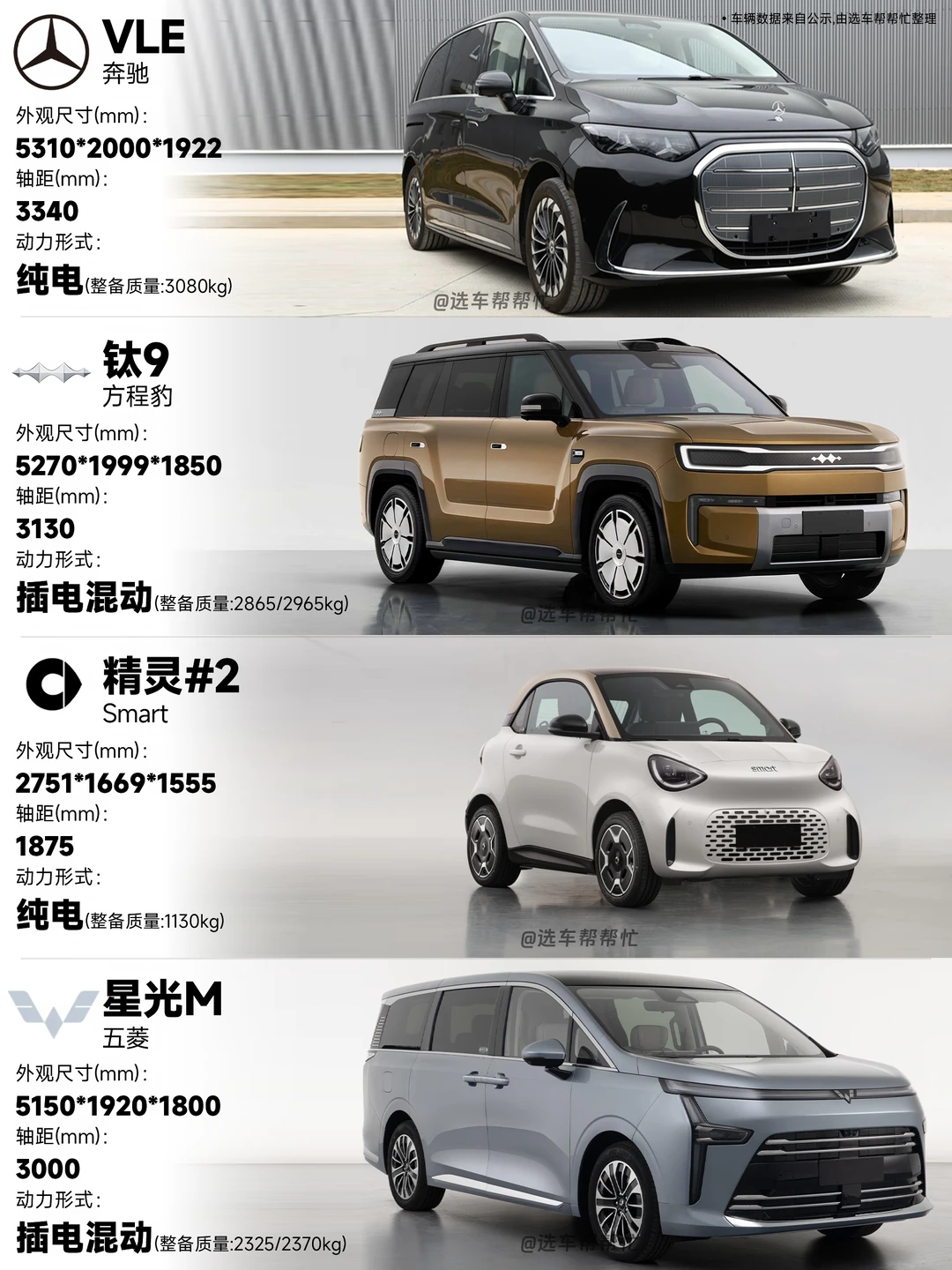 新车身份证｜工信部第410批新车公示来啦❗️