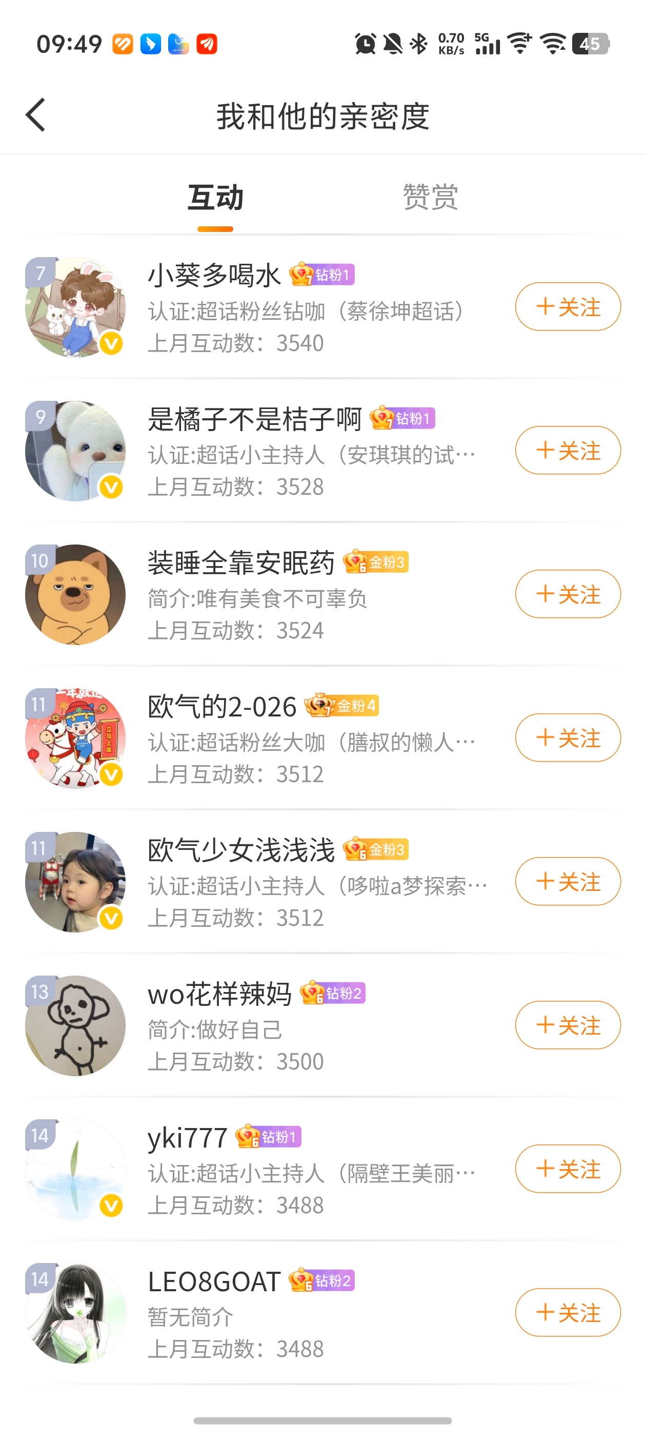 上月互动榜，大家申请入群1-10申请1群，11-20申请2群，21-30申请3群