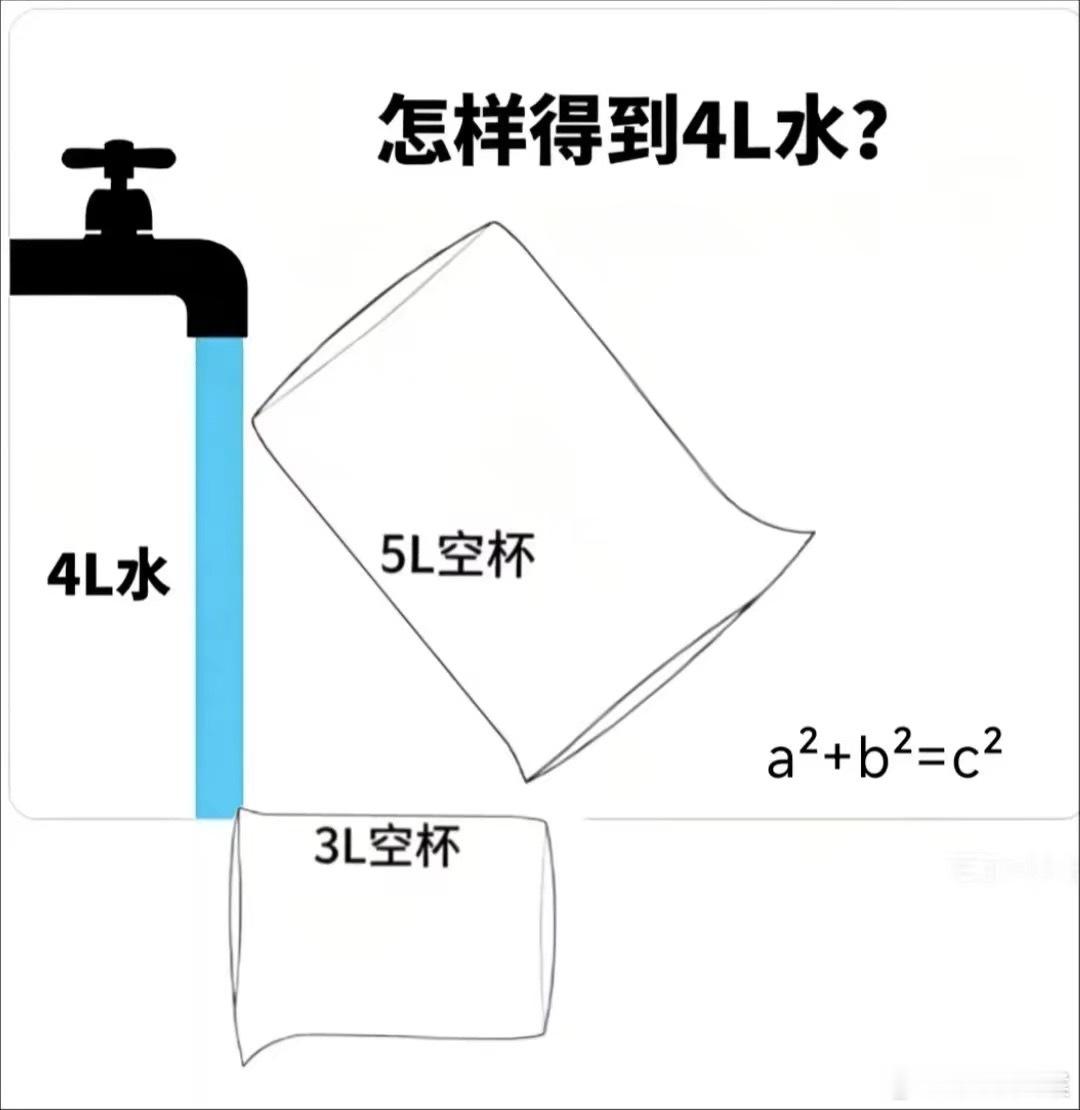 你刚刚…提到了3、4、5……对吧，检测到勾股数 