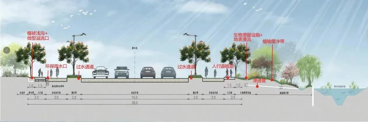 扬州这条生态新路即将通车！出行更方便
 
扬州市生态科技新城韩许河路（曙光路—夏