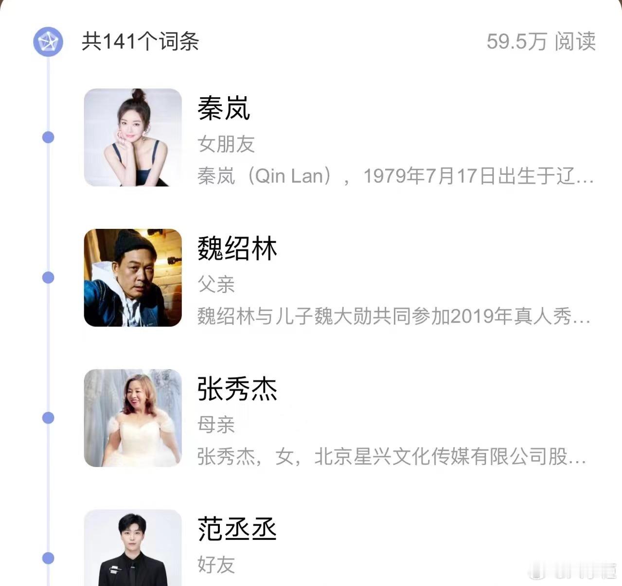 #秦岚魏大勋 百度人物关系# 秦岚魏大勋百度人物关系有更新，标注了秦岚是魏大勋女