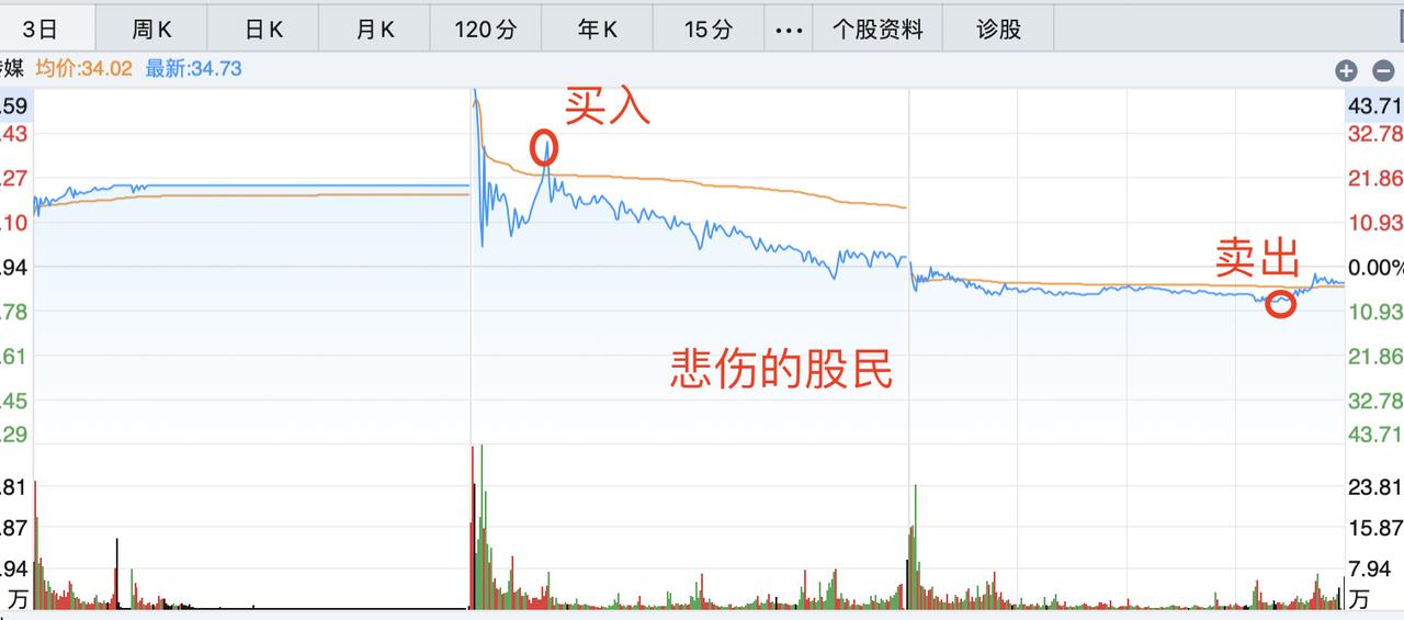 没有金刚钻不揽瓷器活！今天办公室打架差点酿成悲剧，打架的原因让人哭笑不得，办公室