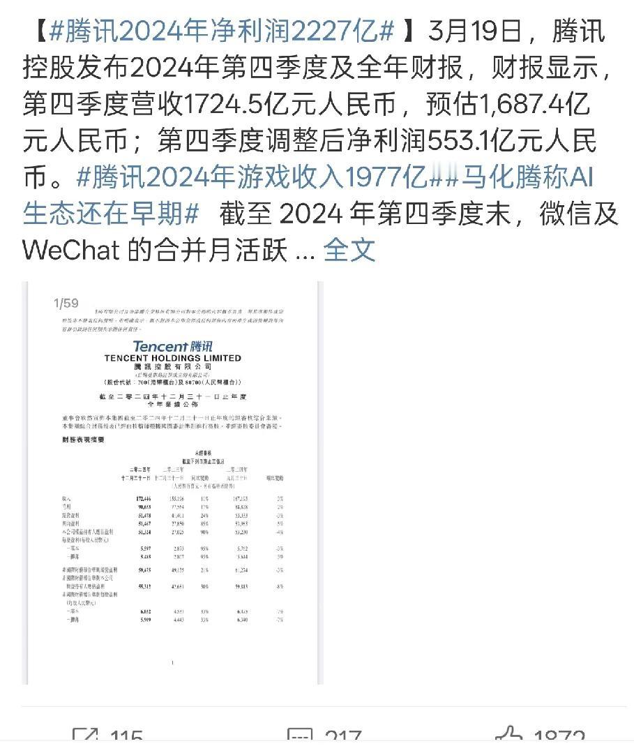 腾讯这个2000多亿的净利润真的太狠了！作为一个新能源汽车区up主，都想问，腾讯