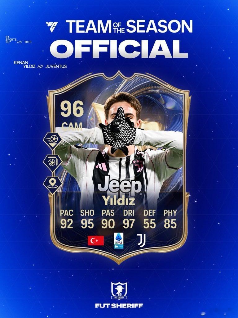 TOTS迪马尔科 、劳塔罗、伊尔迪兹、尼科·帕斯的正式数据。FC26