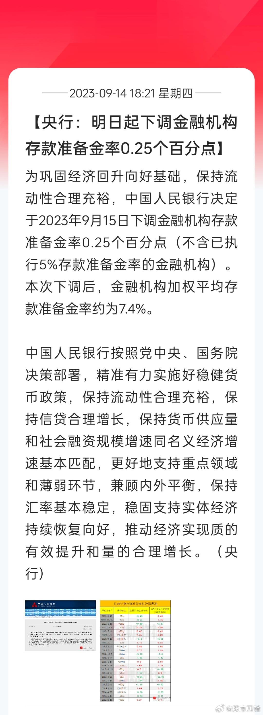 早上彭博社说我们明天降息，今天央妈祭出降准了！看起来像打外媒的脸，但人家咋都先知