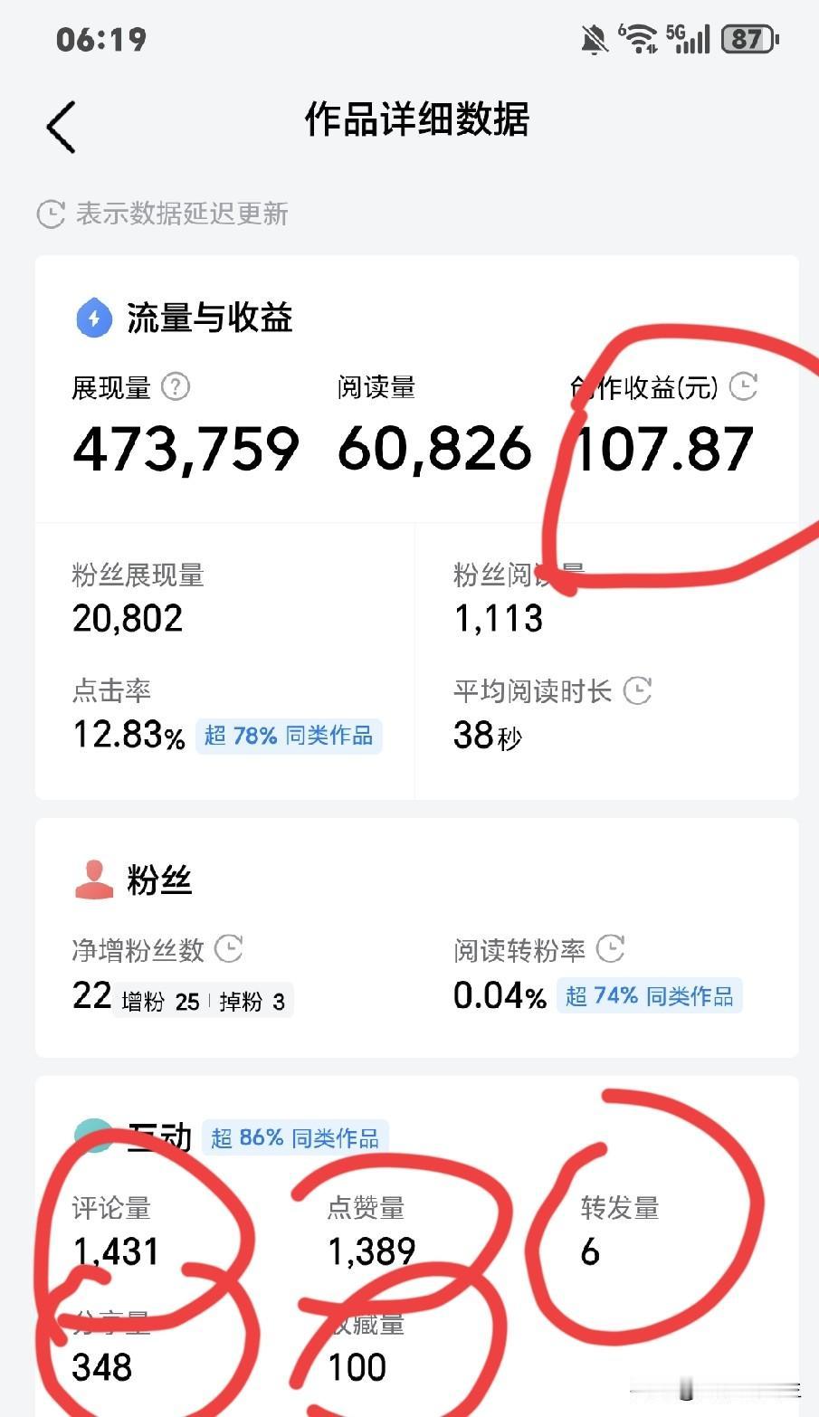 昨天粉丝问我，现在自媒体越来越难做，你写啥内容收益还能过百？
        其