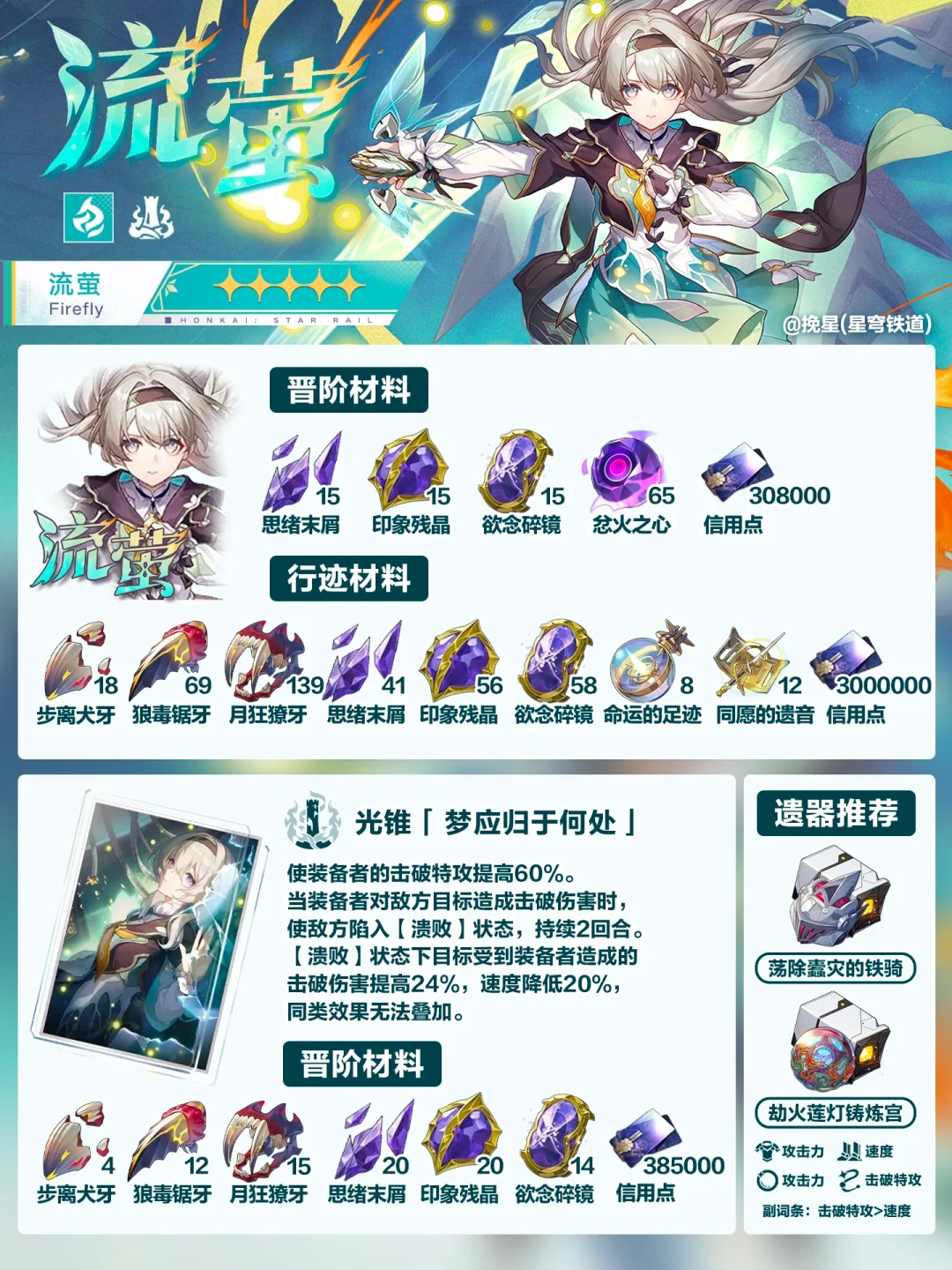 2.3上半卡池｜流萤/阮梅/四星角色培养材料