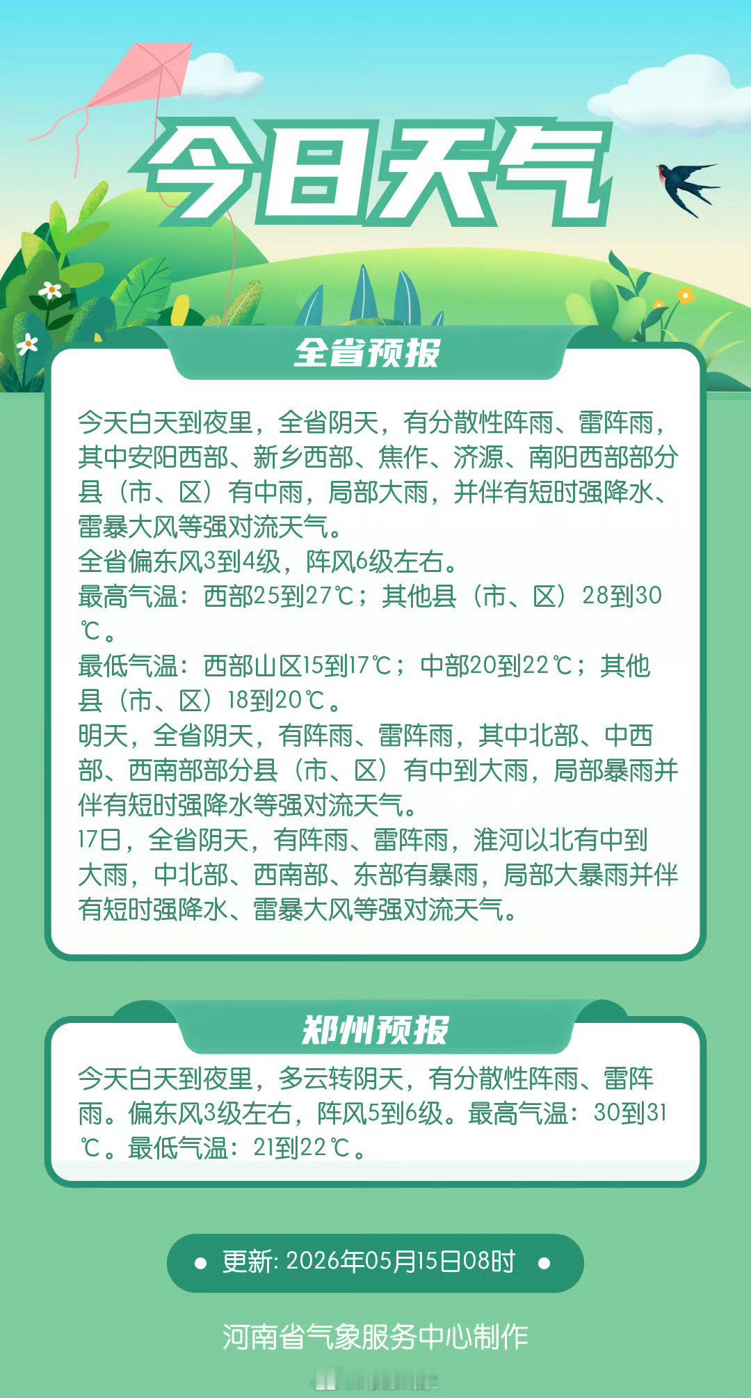 象妞说天气 今天白天到夜里，全省阴天，有分散性阵雨、雷阵雨，其中安阳西部、新乡西