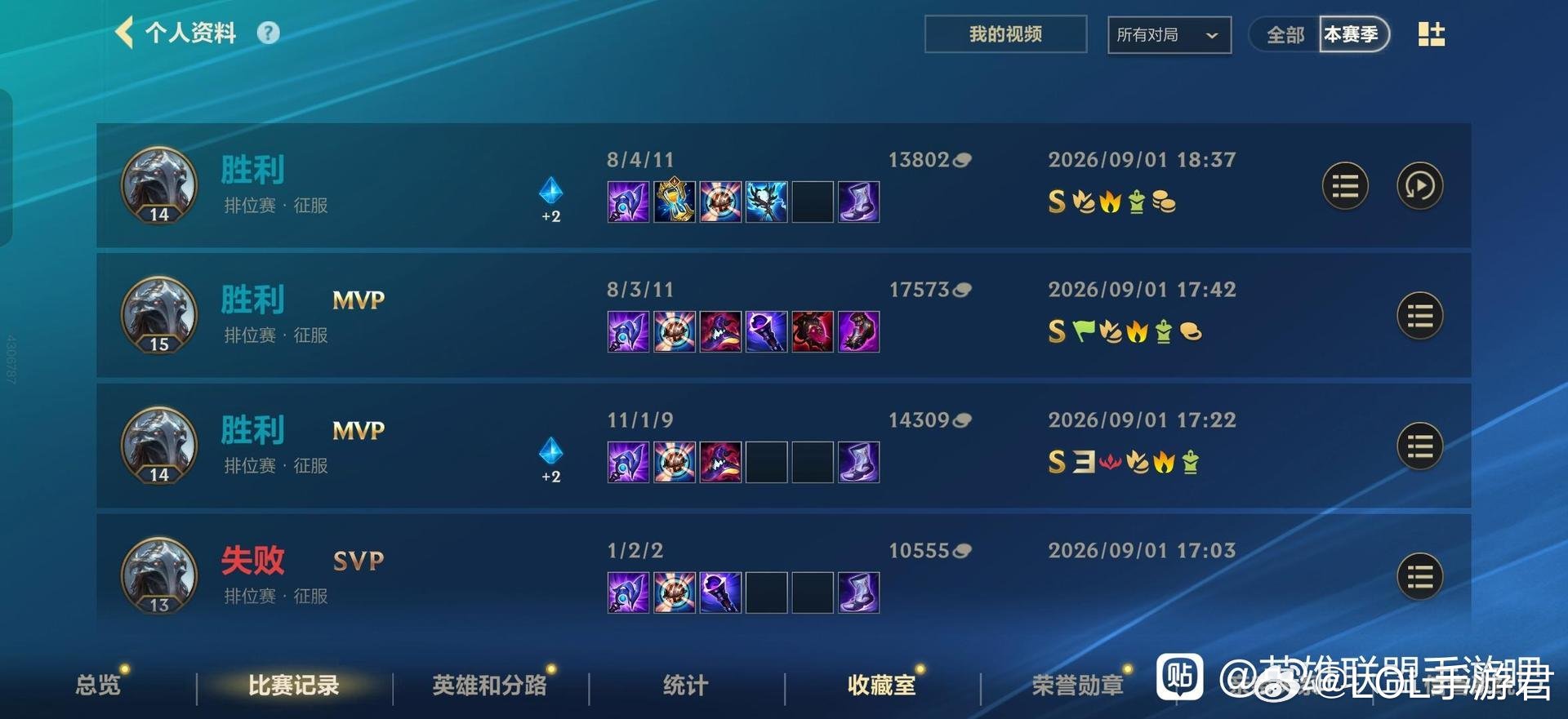 LOL手游共赴盛宴不得不说，维克托后期是真的强啊 ​​​