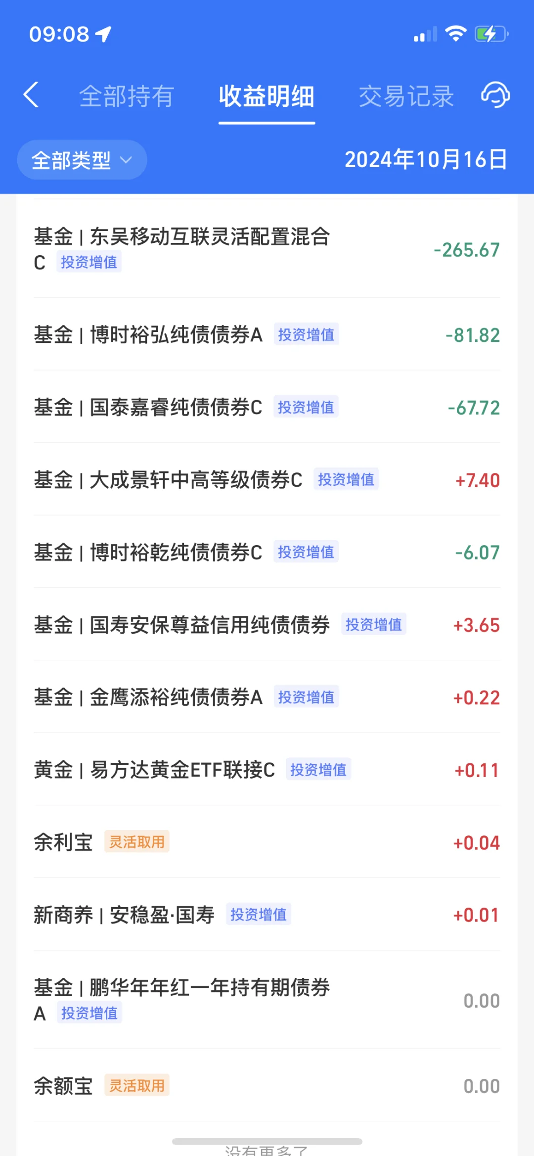 2024.10.16 —340.65元