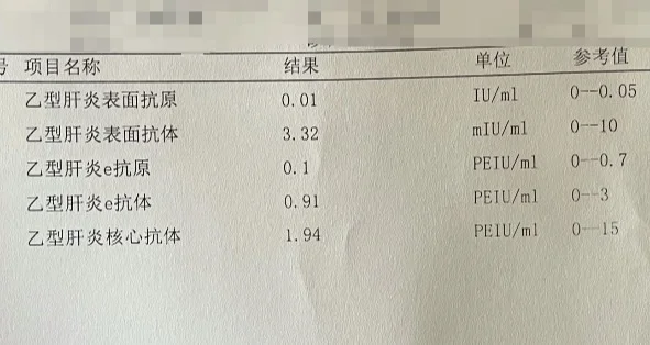 乙肝大三阳还能活多久？ 很多患者查出乙肝后，不免有些害怕，但是事实上...