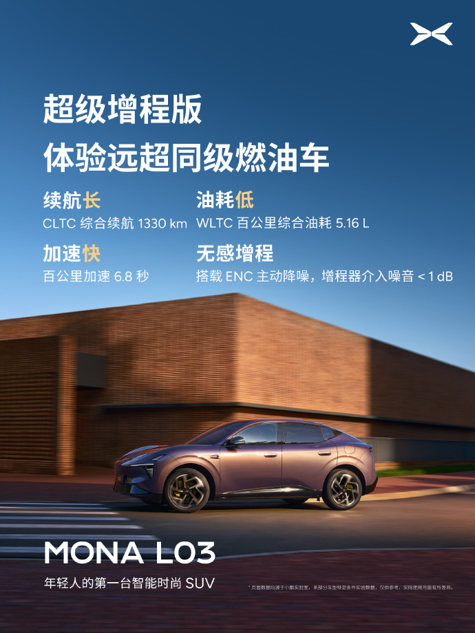 小鹏MONAL03面向全球一车双能小鹏 MONA L03 这波是真敢玩，15万的