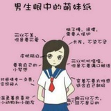 小远品品历史