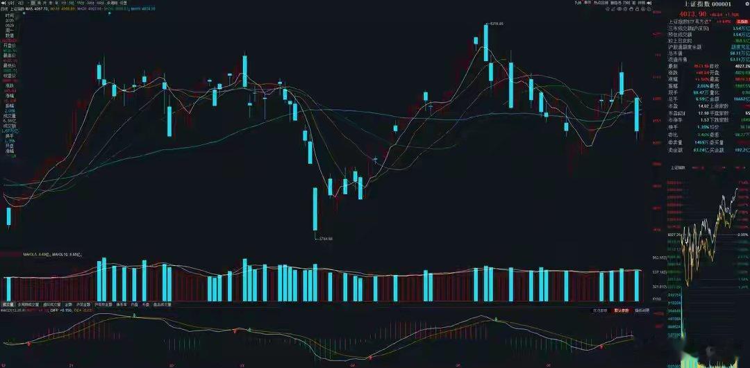 A股明日策略 6月30日操作思路盘后重磅消息落地：韩国三星砸下超11万亿人民币布