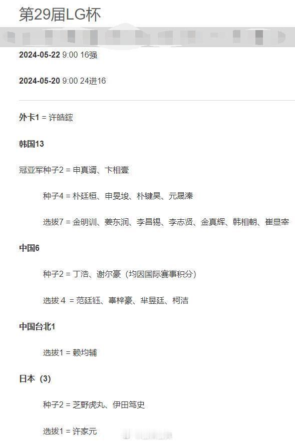 LG前2轮提醒 #围棋# 